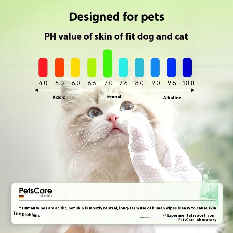2-in-1 Pet Gloves