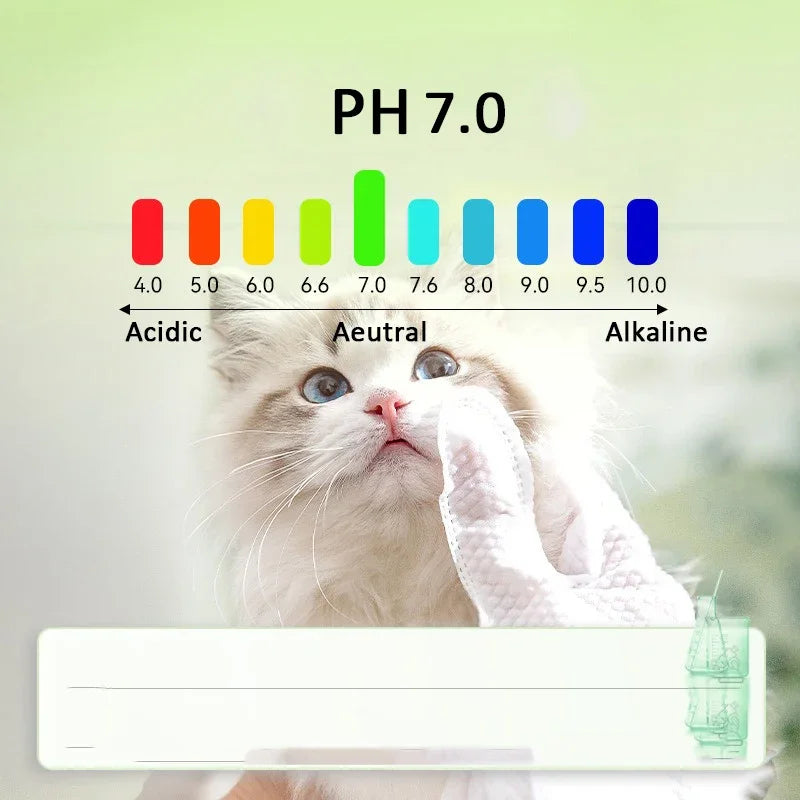 2-in-1 Pet Gloves